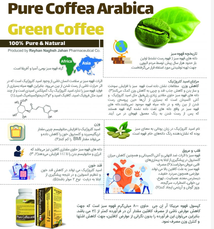 کپسول خالص قهوه عربیکا(قهوه سبز)